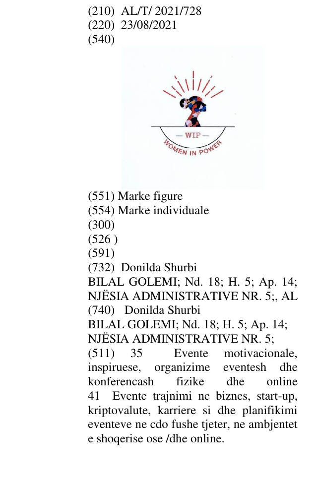 Zëri i markës Women In Power në buletin