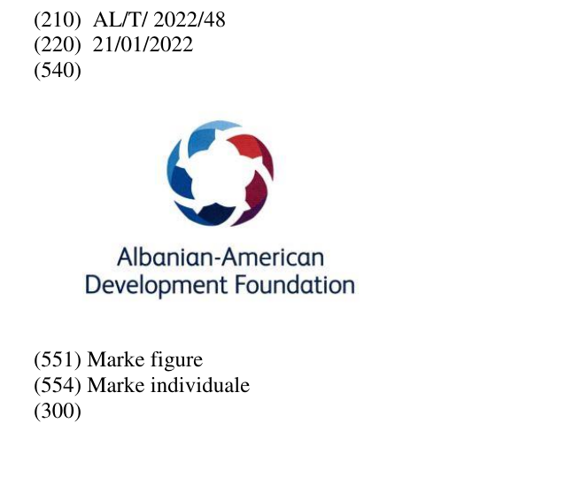 Zëri i markës Albanian-American Development Foundation në buletin
