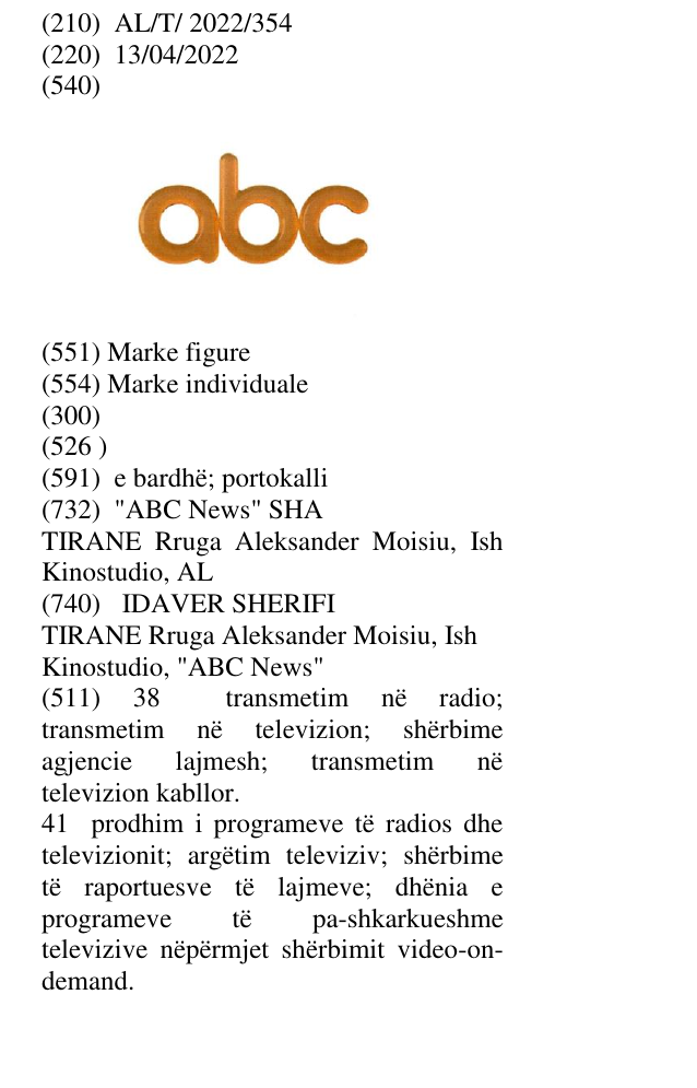 Zëri i markës abc në buletin