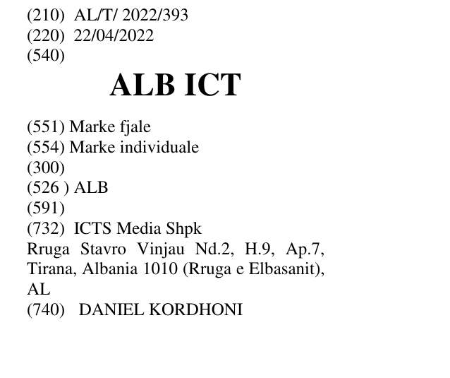 Zëri i markës ALB ICT në buletin