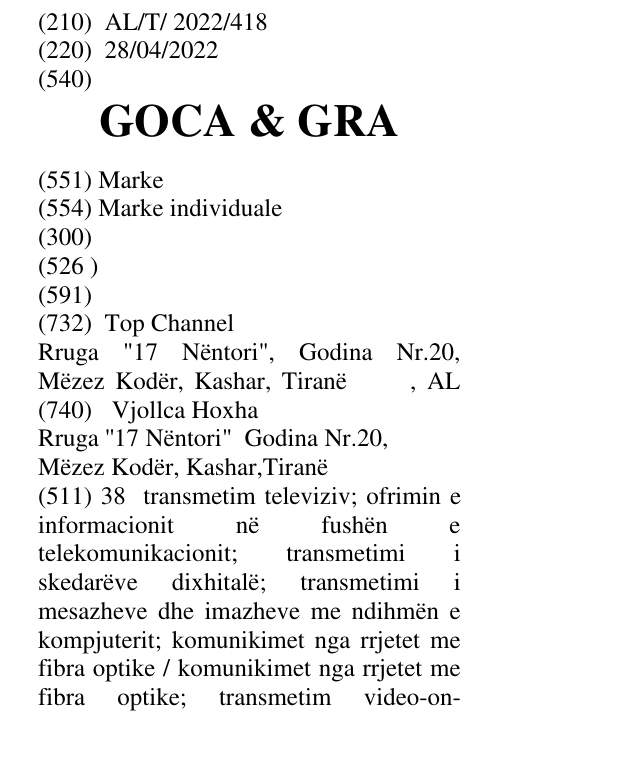 Zëri i markës GOCA & GRA në buletin