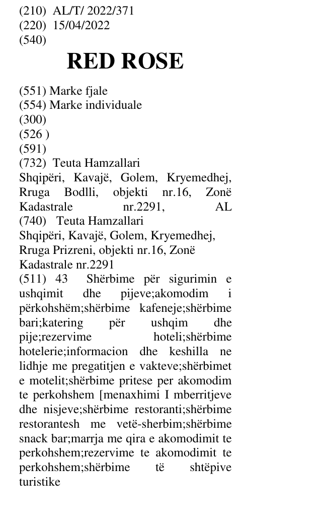 Zëri i markës RED ROSE në buletin
