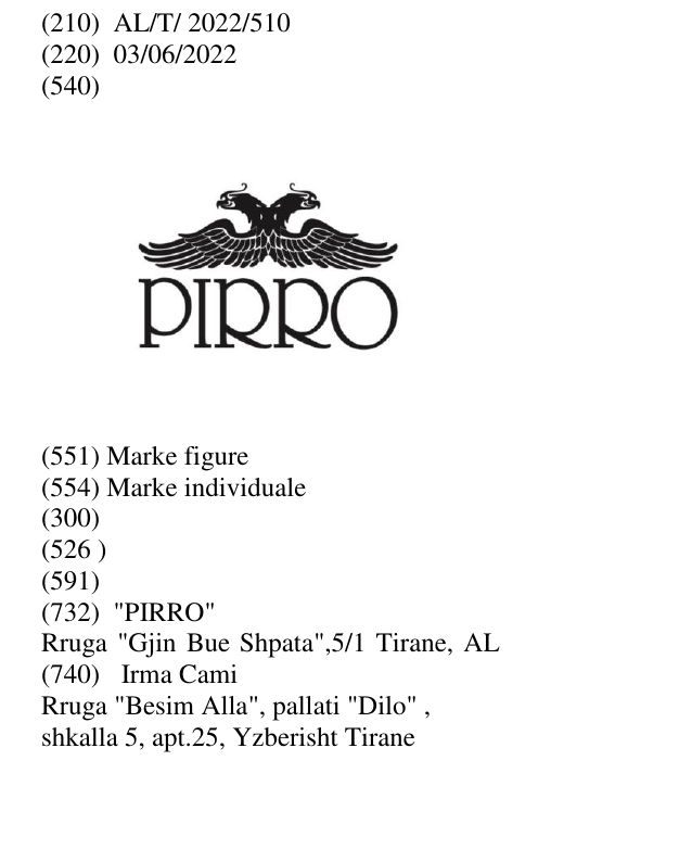Zëri i markës PIRRO në buletin