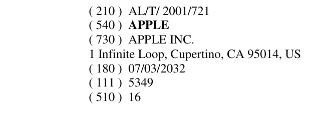 Zëri i markës APPLE në buletin