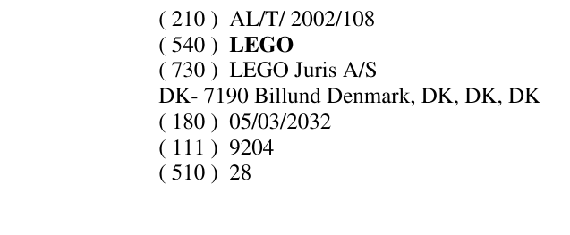Zëri i markës LEGO në buletin