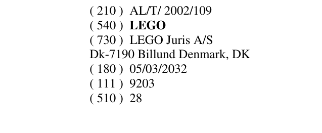 Zëri i markës LEGO në buletin