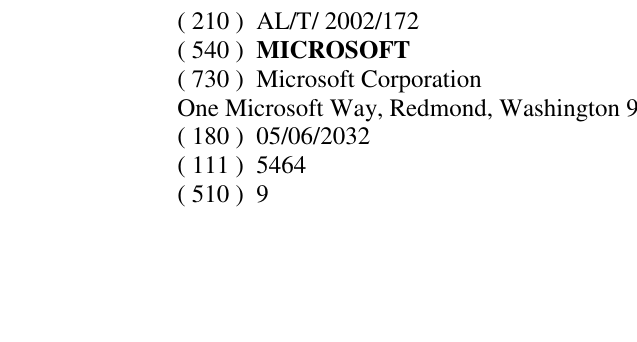 Zëri i markës MICROSOFT në buletin