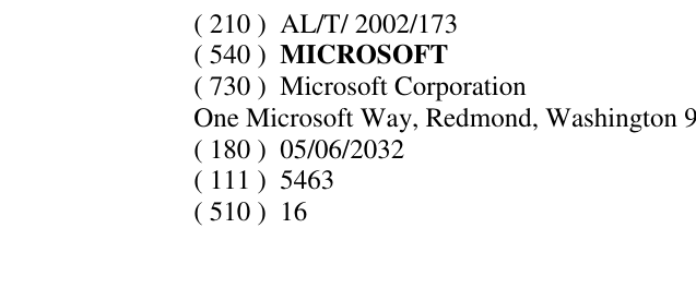 Zëri i markës MICROSOFT në buletin