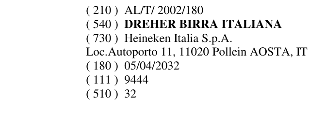 Zëri i markës DREHER BIRRA ITALIA NA në buletin