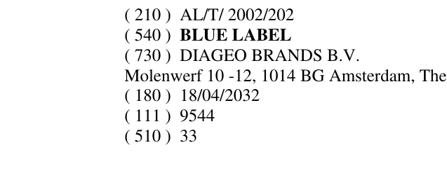 Zëri i markës BLUE LABEL në buletin