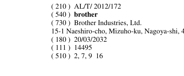 Zëri i markës brother në buletin