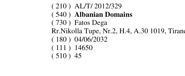 Zëri i markës Albanian Domains në buletin
