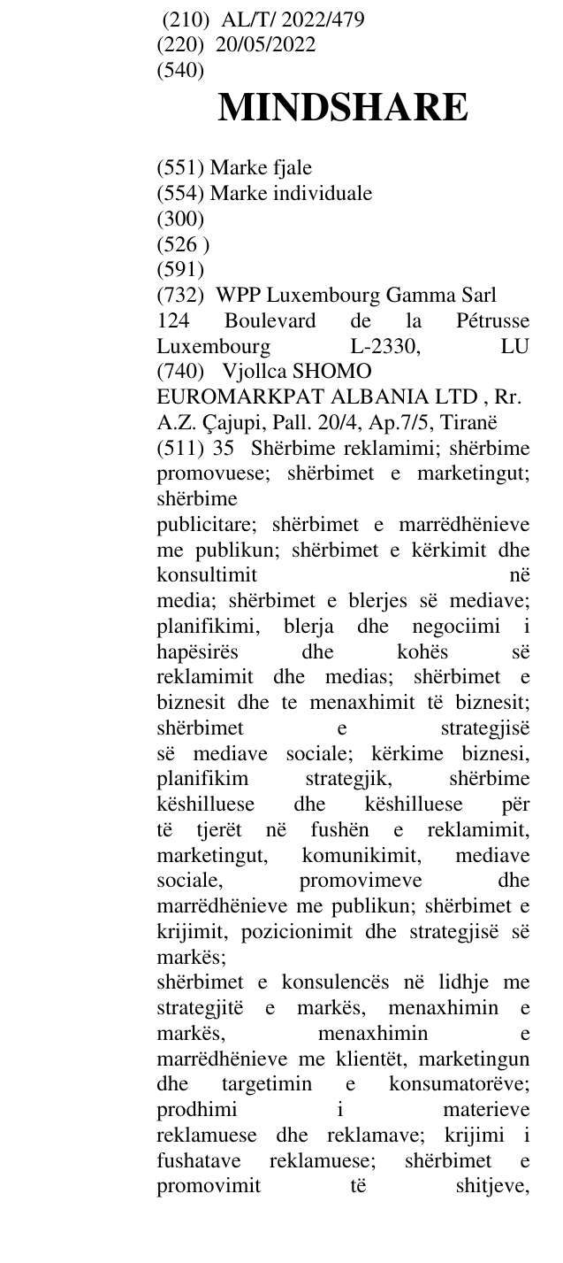 Zëri i markës MINDSHARE në buletin