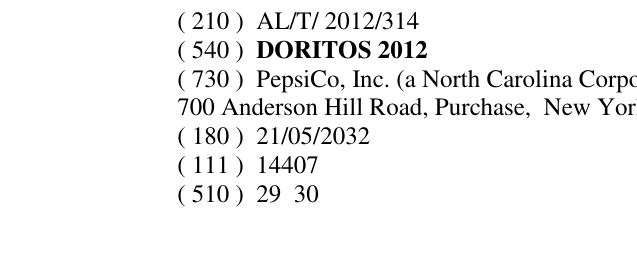 Zëri i markës DORITOS 2012 në buletin
