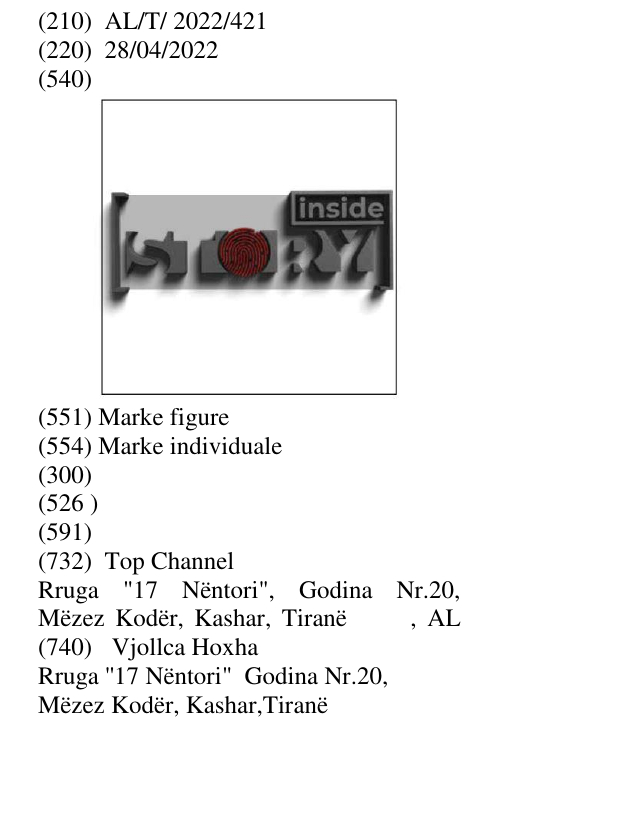 Zëri i markës INSIDE STORY në buletin
