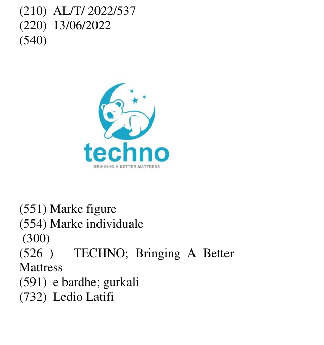 Zëri i markës TECHNO; Bringing A Better Mattress në buletin