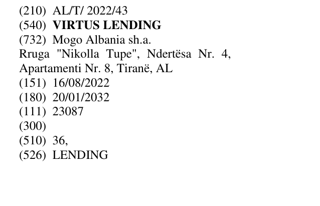 Zëri i markës VIRTUS LENDING në buletin