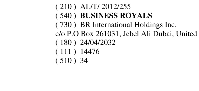 Zëri i markës BUSINESS ROYALS në buletin