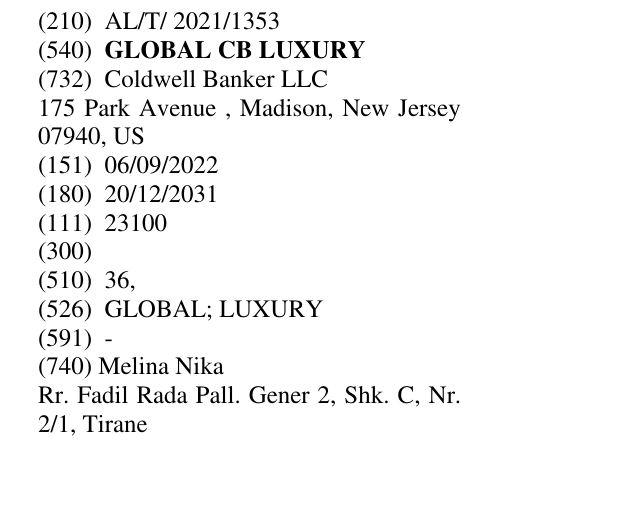 Zëri i markës GLOBAL CB LUXURY në buletin