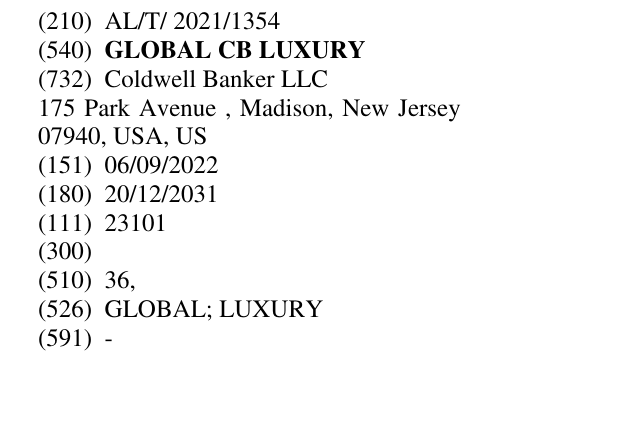 Zëri i markës GLOBAL CB LUXURY në buletin