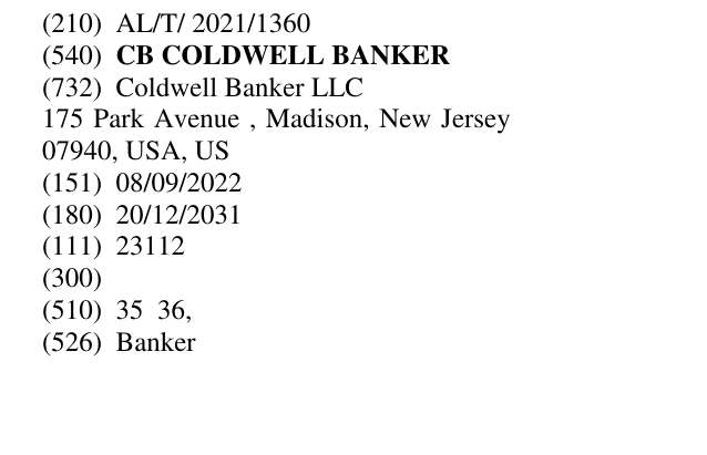 Zëri i markës CB COLDWELL BANKER në buletin