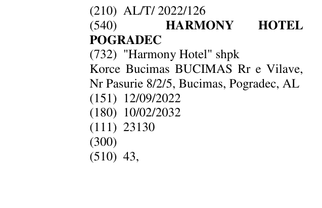 Zëri i markës HARMONY HOTEL POGRADEC në buletin
