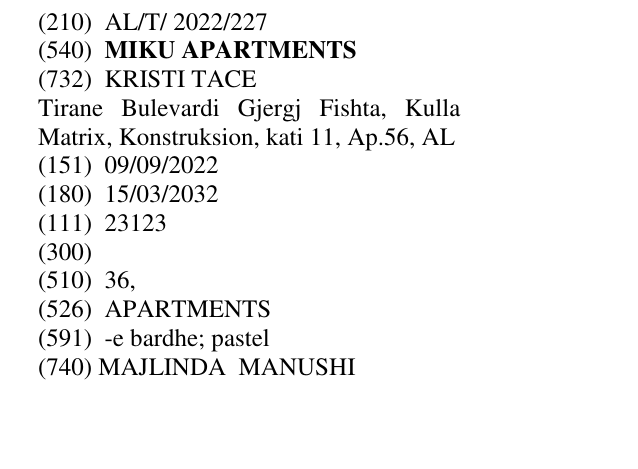 Zëri i markës MIKU APARTMENTS në buletin