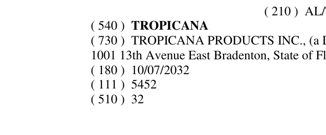 Zëri i markës TROPICANA në buletin