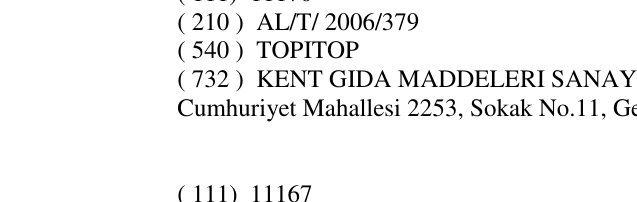 Zëri i markës TOPITOP në buletin