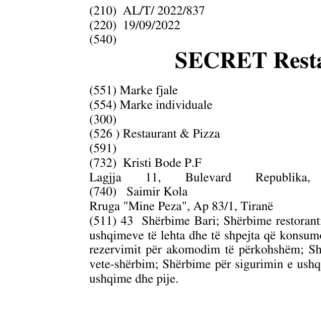 Zëri i markës SECRET Restaurant & Pizza në buletin