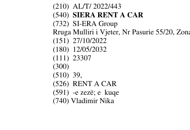 Zëri i markës SIERA RENT A CAR në buletin