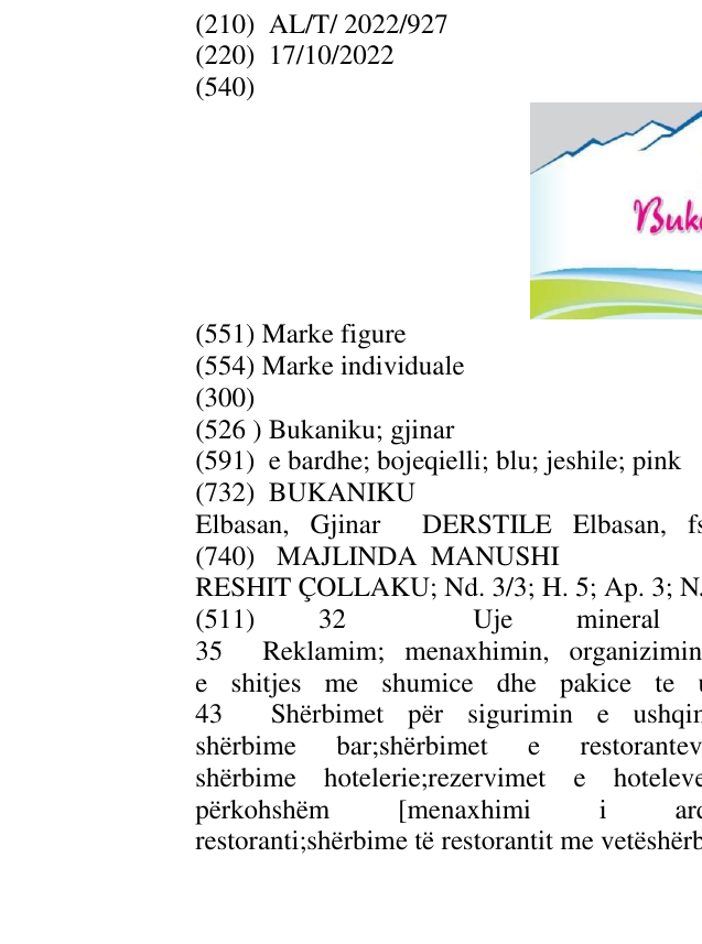 Zëri i markës Bukaniku; gjinar në buletin