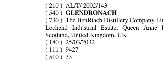 Zëri i markës GLENDRONACH në buletin