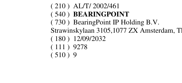 Zëri i markës BEARINGPOINT në buletin