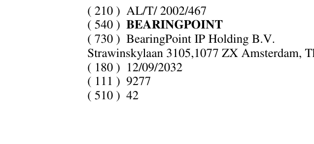 Zëri i markës BEARINGPOINT në buletin