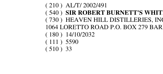 Zëri i markës SIR ROBERT BURNETT'S WHITE SATIN në buletin