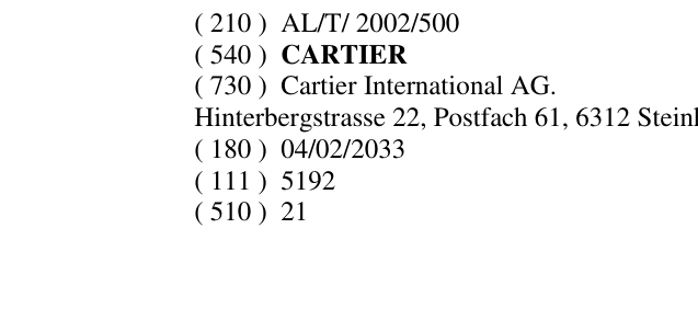 Zëri i markës CARTIER në buletin