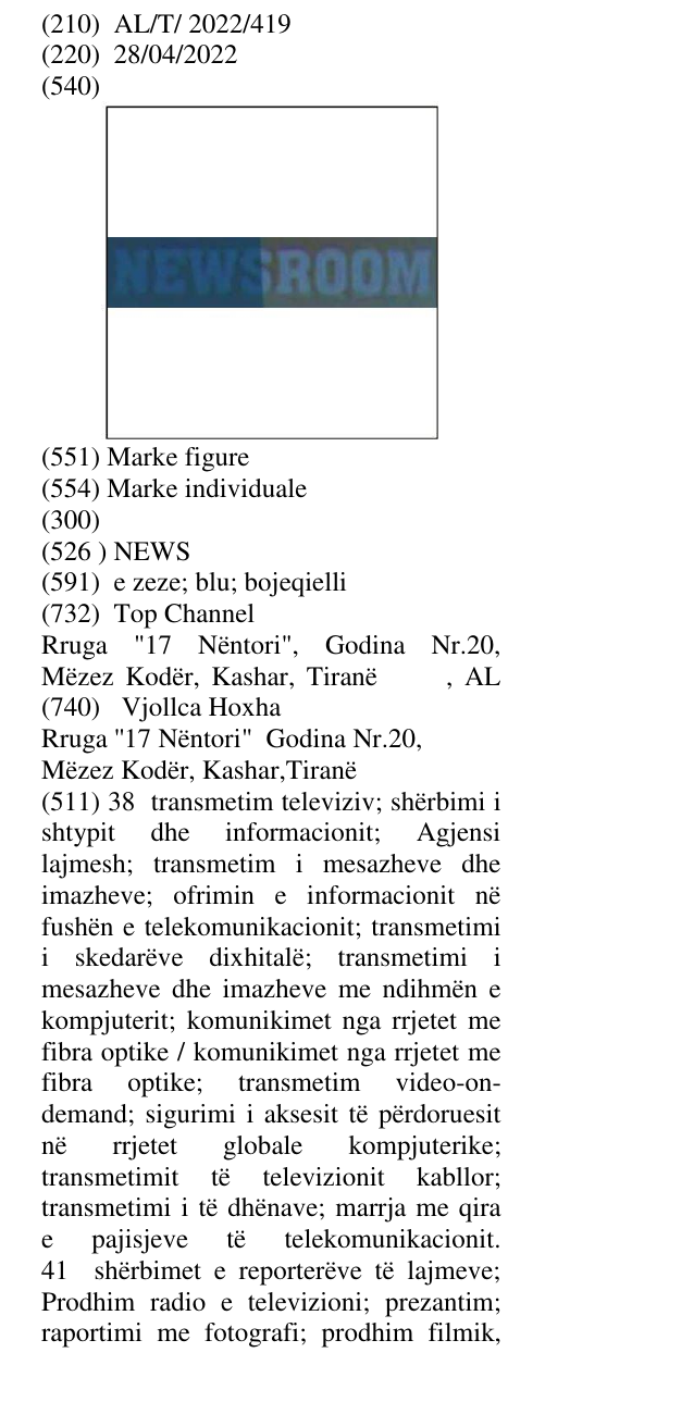 Zëri i markës NEWS në buletin