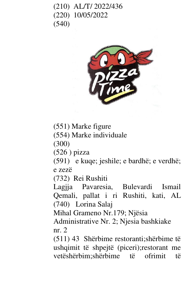 Zëri i markës pizza në buletin