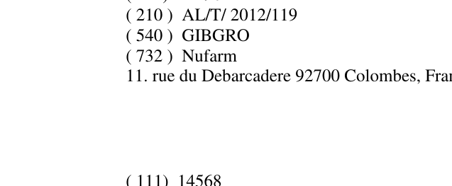 Zëri i markës GIBGRO në buletin