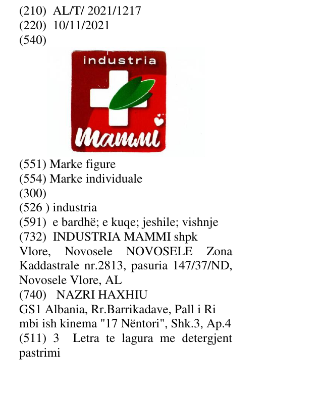 Zëri i markës industria në buletin