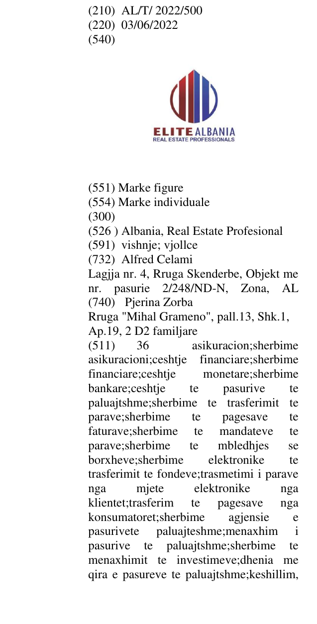 Zëri i markës Albania, Real Estate Profesional në buletin