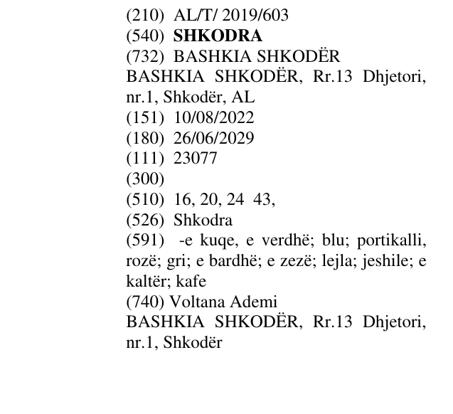 Zëri i markës SHKODRA në buletin
