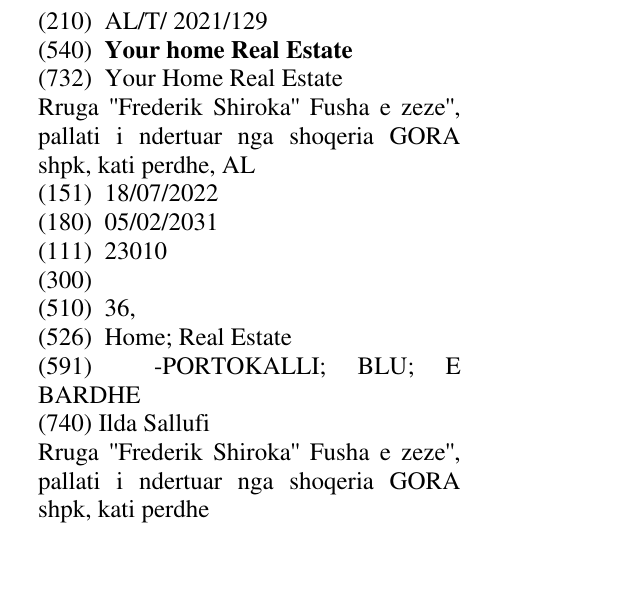 Zëri i markës Your home Real Estate në buletin