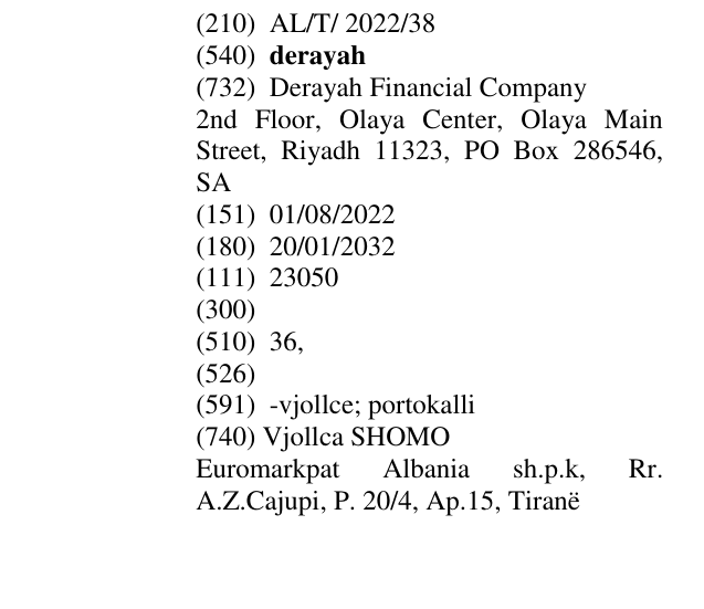 Zëri i markës derayah në buletin