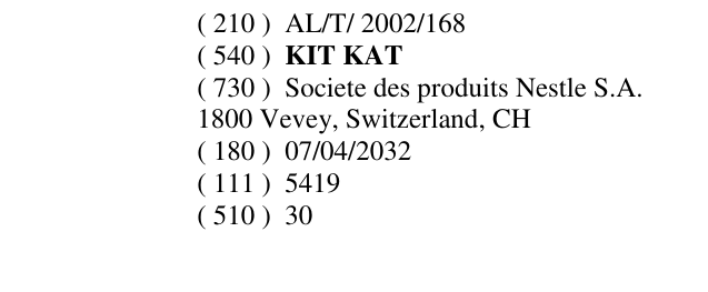 Zëri i markës KIT KAT në buletin