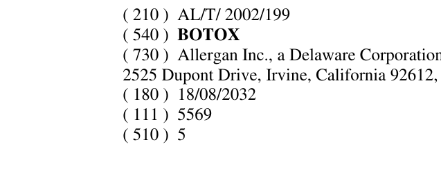 Zëri i markës BOTOX në buletin
