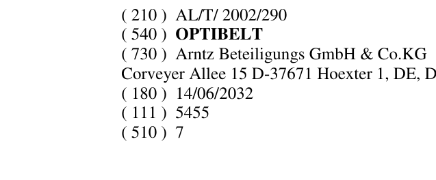 Zëri i markës OPTIBELT në buletin
