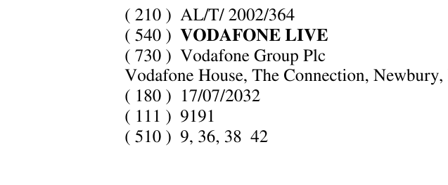 Zëri i markës VODAFONE LIVE në buletin
