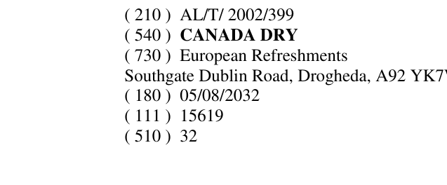 Zëri i markës CANADA DRY në buletin